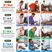 4_zonas_ergonomicas